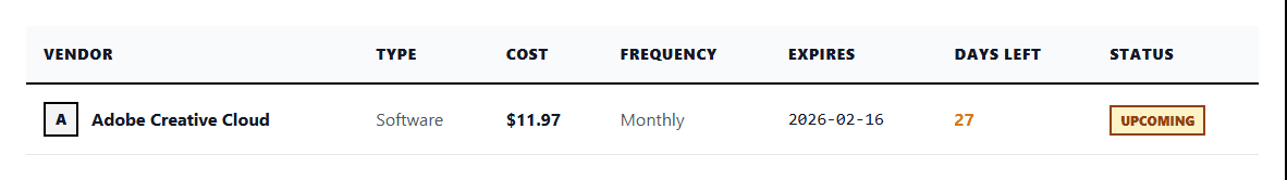 Expiry App – list view